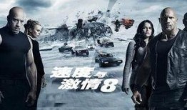 速度与激情8在线观看免费,激情燃爆，速度狂飙！